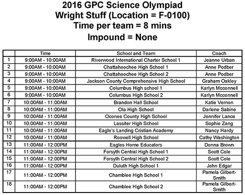 2016 GPC Science Olympiad Device Event Schedule - Wright Stuff
